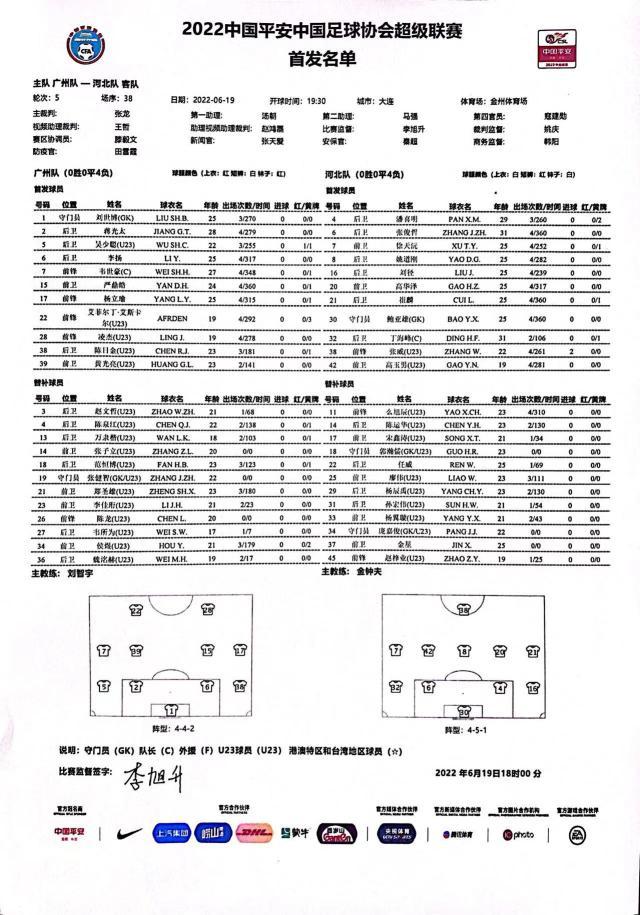 九游娱乐平台-广州队vs河北队：全华班对决 韦世豪蒋光太出战